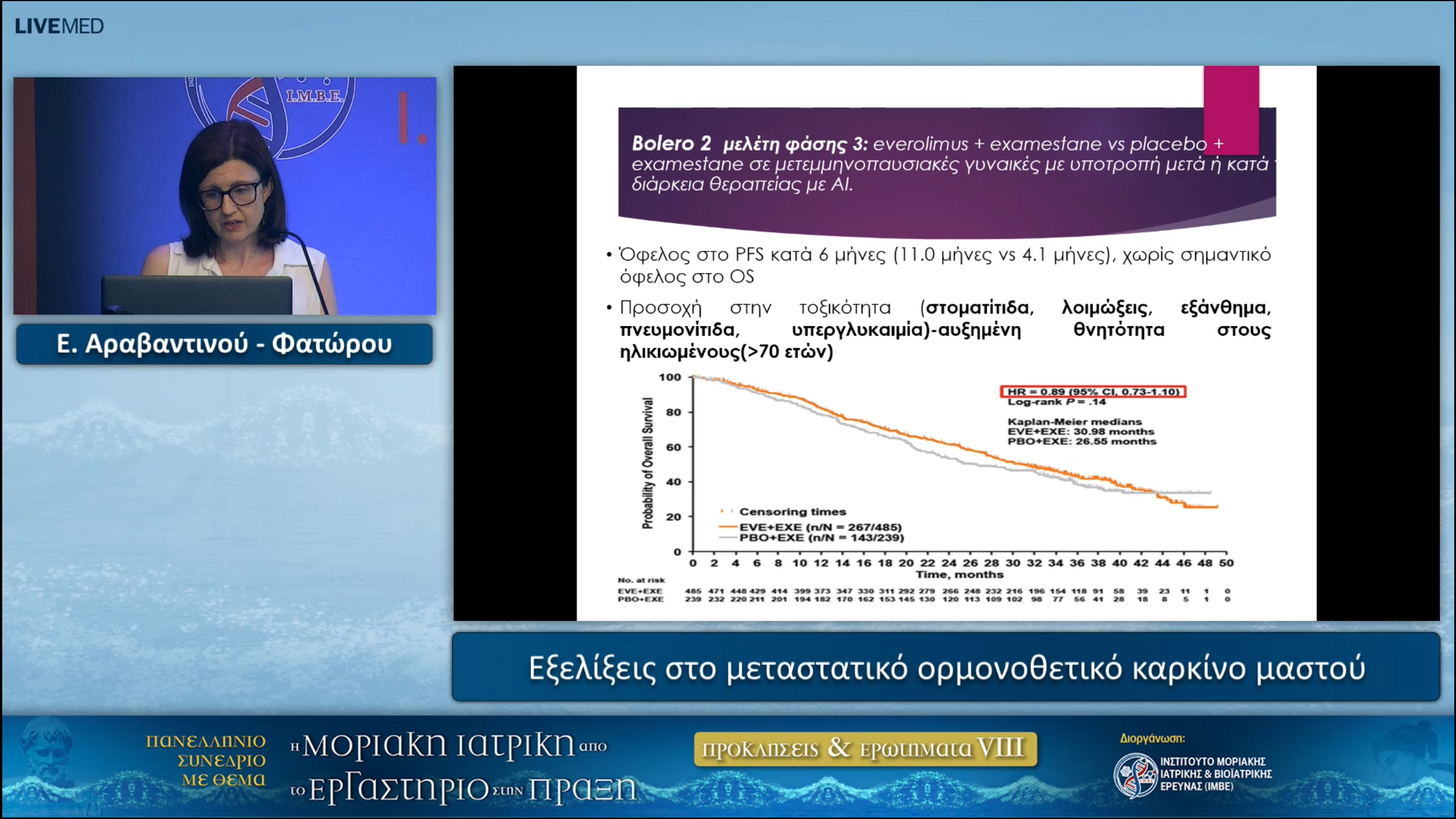 60 E. Aravantinou-Fatorou - Developments in metastatic hormone-positive breast cancer 