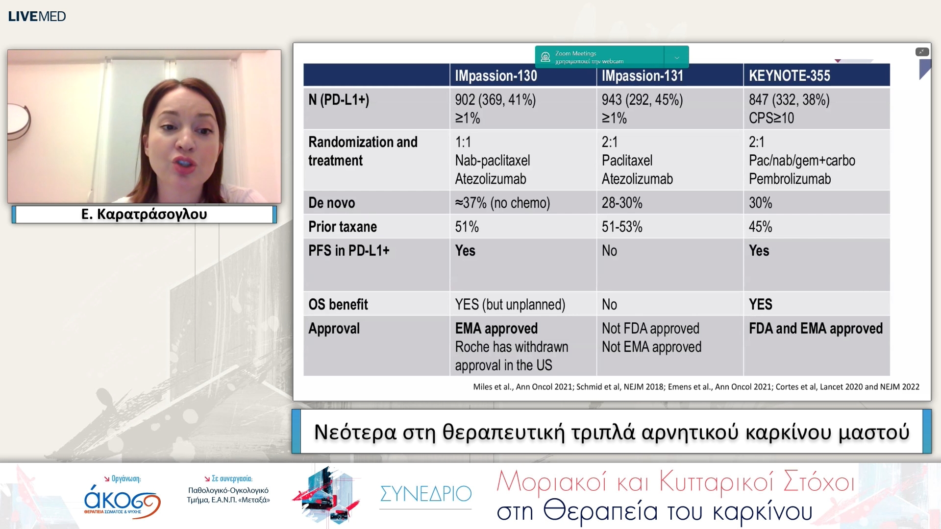 26 Ε. Καρατράσογλου - Νεότερα στη θεραπευτική τριπλά αρνητικού καρκίνου μαστού 
