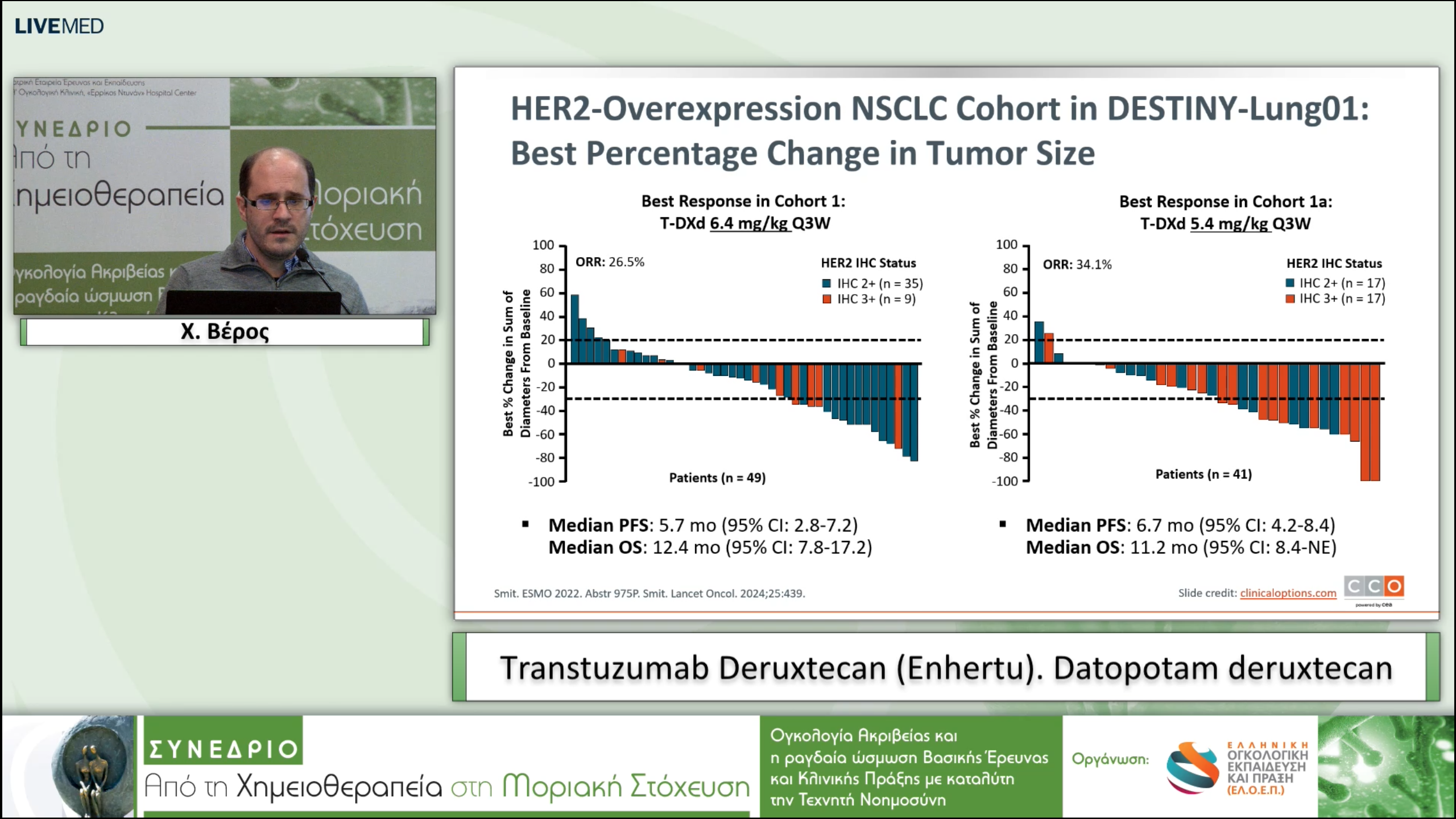 14 Χ. Βέρος - Τranstuzumab Deruxtecan (Enhertu). Datopotamab deruxtecan.
