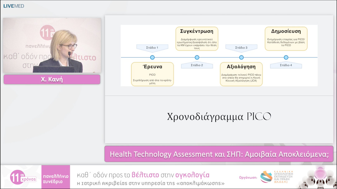 33 Χ. Κανή - Health Technology Assessment και ΣΗΠ: Αμοιβαία Αποκλειόμενα; 