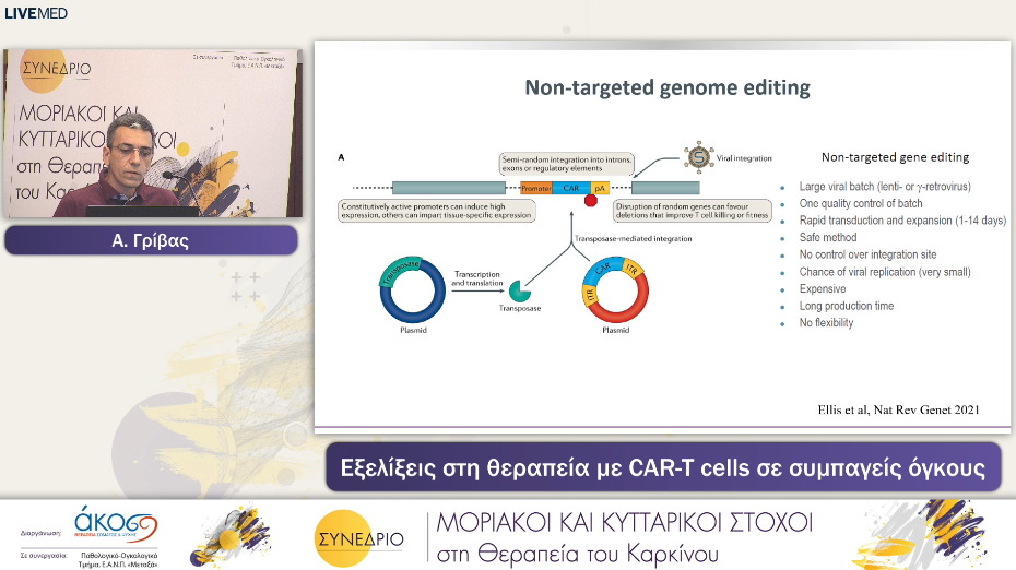 43 Α. Γρίβας - Εξελίξεις στη θεραπεία με CAR-T cells σε συμπαγείς όγκους 