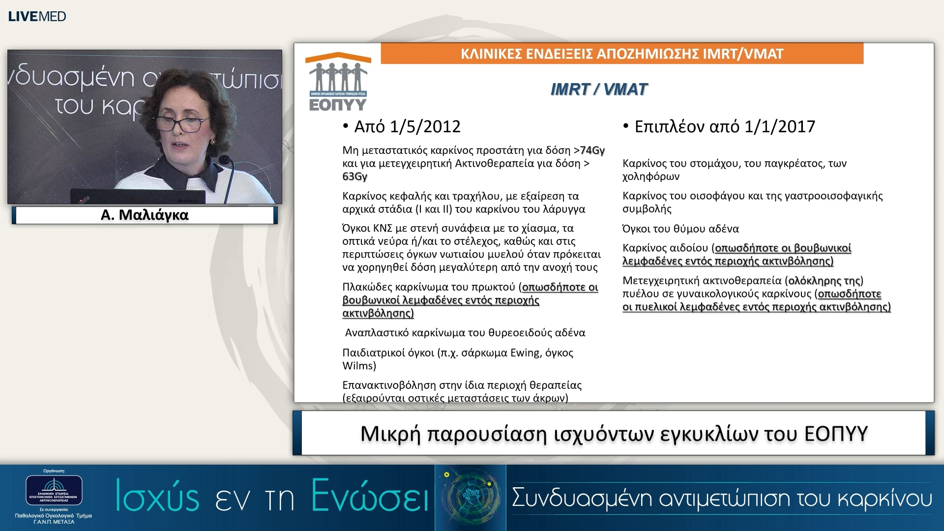 56 Α. Μαλιάγκα - Μικρή παρουσίαση ισχυόντων εγκυκλίων του ΕΟΠΥΥ