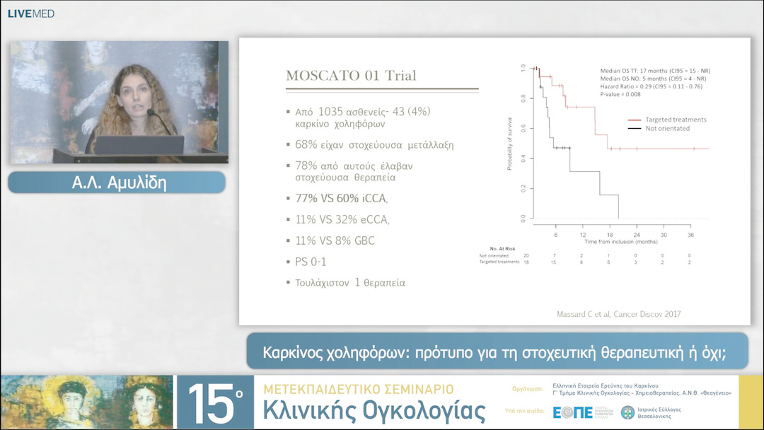 17 Α.Λ. Αμυλίδη - Καρκίνος χοληφόρων: πρότυπο για τη στοχευτική  θεραπευτική ή όχι; 