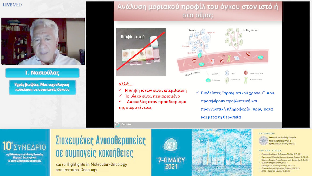 19 Γ. Νασιούλας - Υγρές βιοψίες. Μια τεχνολογική πρόκληση σε συμπαγείς όγκους 