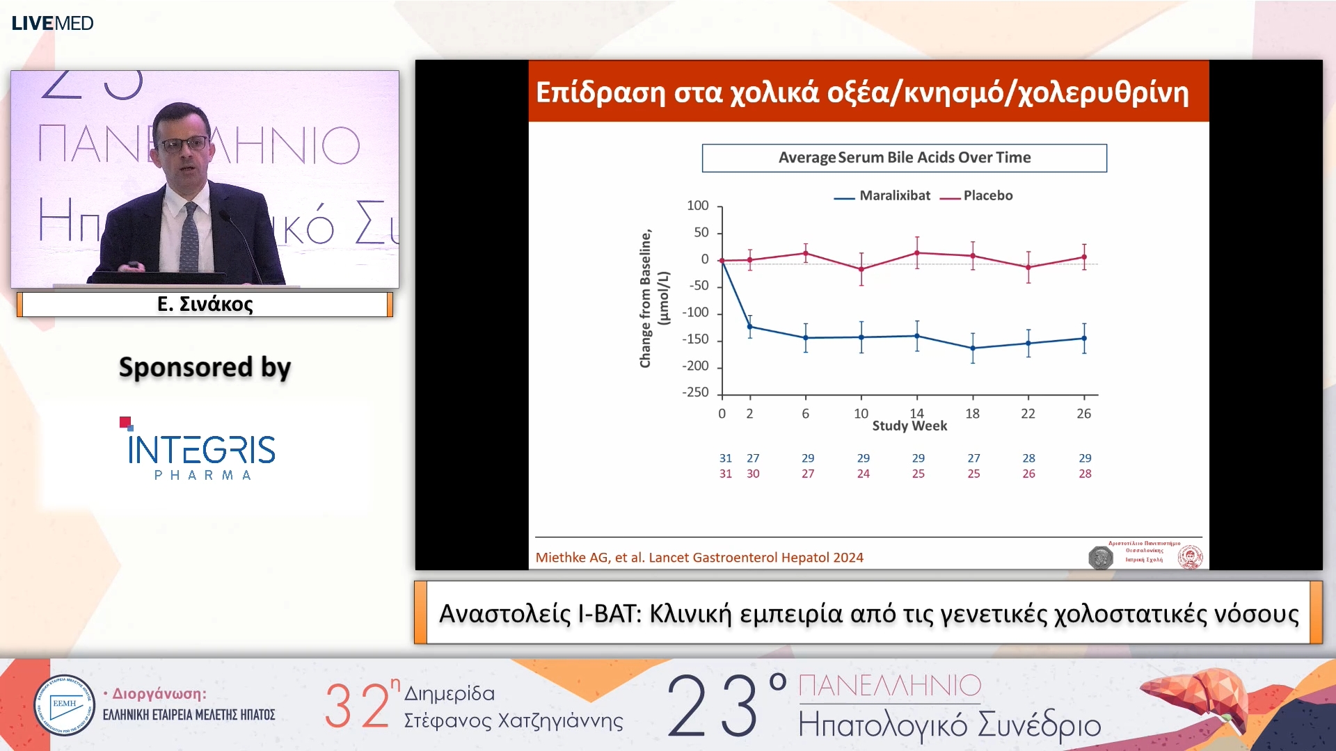 072 Ε. Σινάκος - Αναστολείς I-BAT: Κλινική εμπειρία από τις γενετικές χολοστατικές νόσους