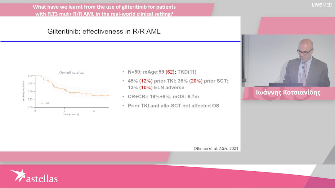 04  Kotsianidis Ioannis - What have we learnt from the use of gilteritinib for patients with FLT3 mut+ R/R AML in the real-world clinical setting?