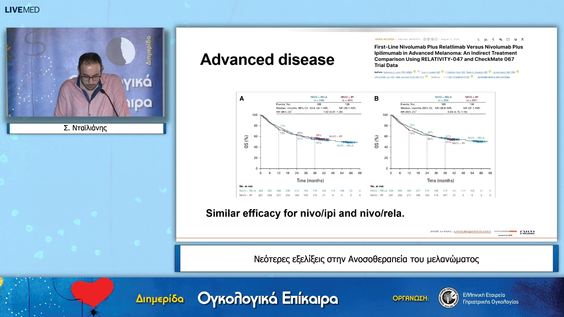09 Σ. Νταϊλιάνης - Νεότερες εξελίξεις στην Ανοσοθεραπεία του μελανώματος