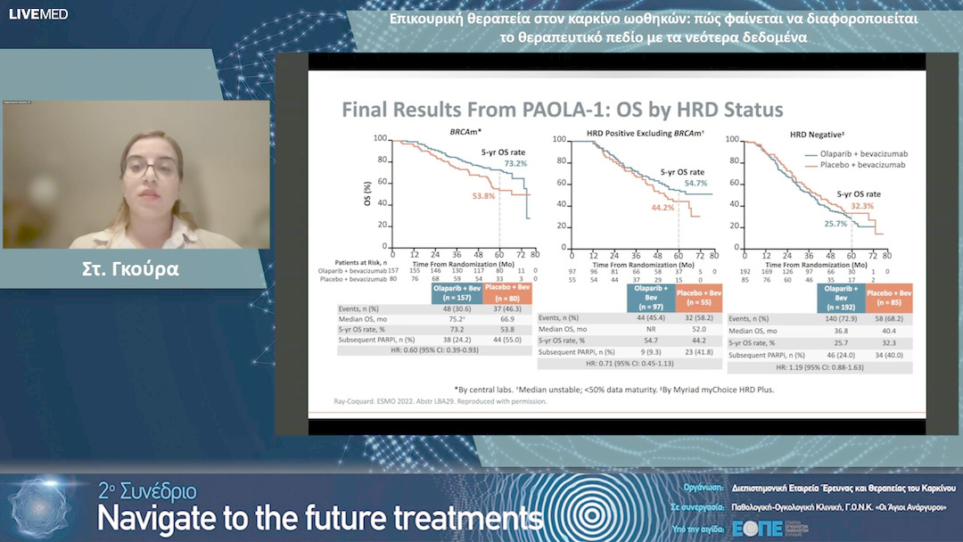 17 Στ. Γκούρα - Επικουρική θεραπεία στον καρκίνο ωοθηκών: πως φαίνεται να διαφοροποιείται το θεραπευτικό πεδίο με τα νεότερα δεδομένα.