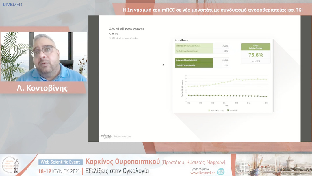 35 Λ. Κοντοβίνης - Η 1η γραμμή του mRCC σε νέο μονοπάτι με συνδυασμό ανοσοθεραπείας και ΤΚΙ 