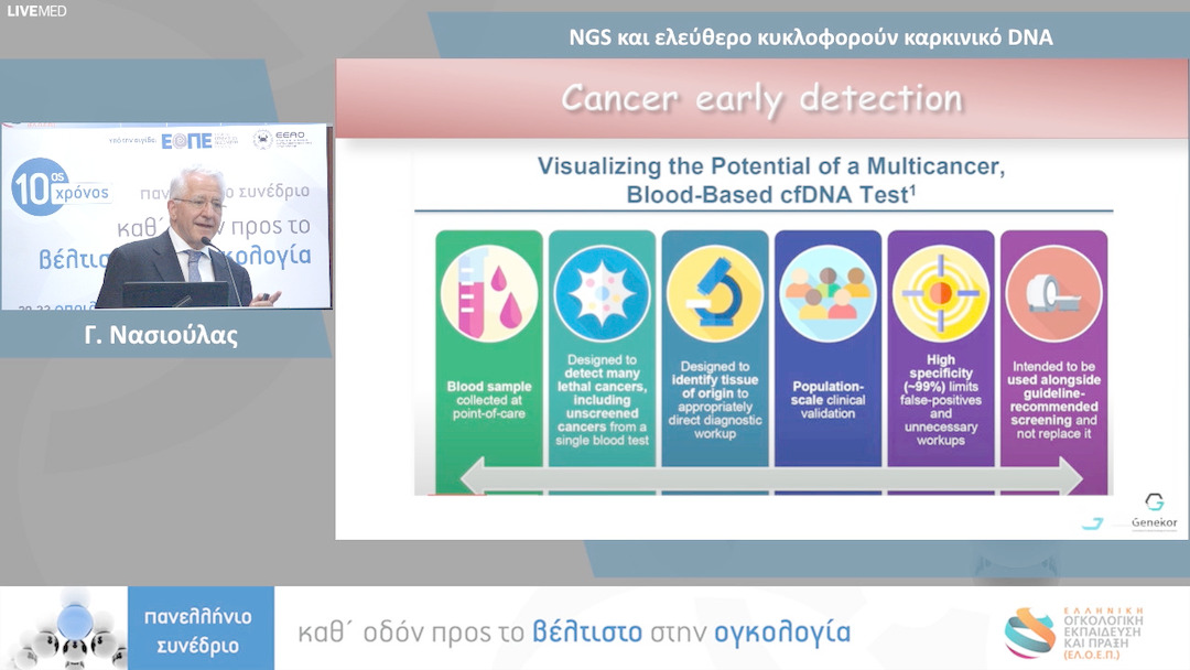 62 Γ. Νασιούλας - ΝGS και ελεύθερο κυκλοφορούν καρκινικό DNA 