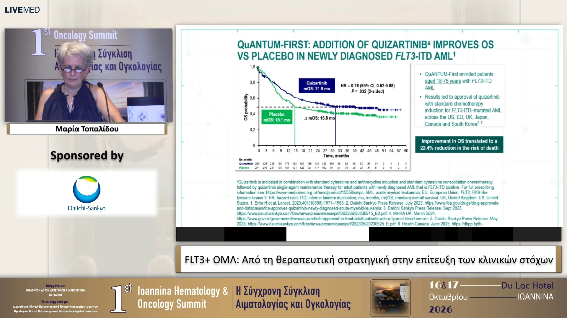 15 Μαρία Τοπαλίδου - FLT3+ ΟΜΛ: Από τη θεραπευτική στρατηγική στην επίτευξη των κλινικών στόχων