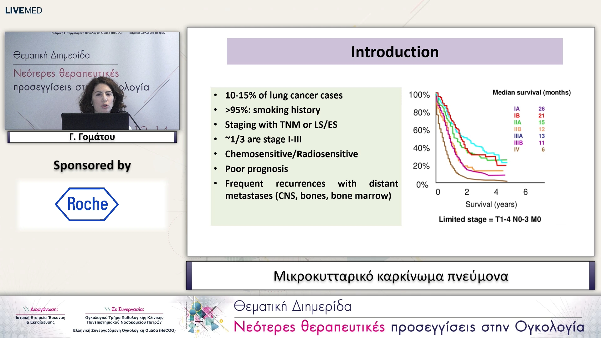 16 Γ. Γομάτου - Μικροκυτταρικό καρκίνωμα πνεύμονα