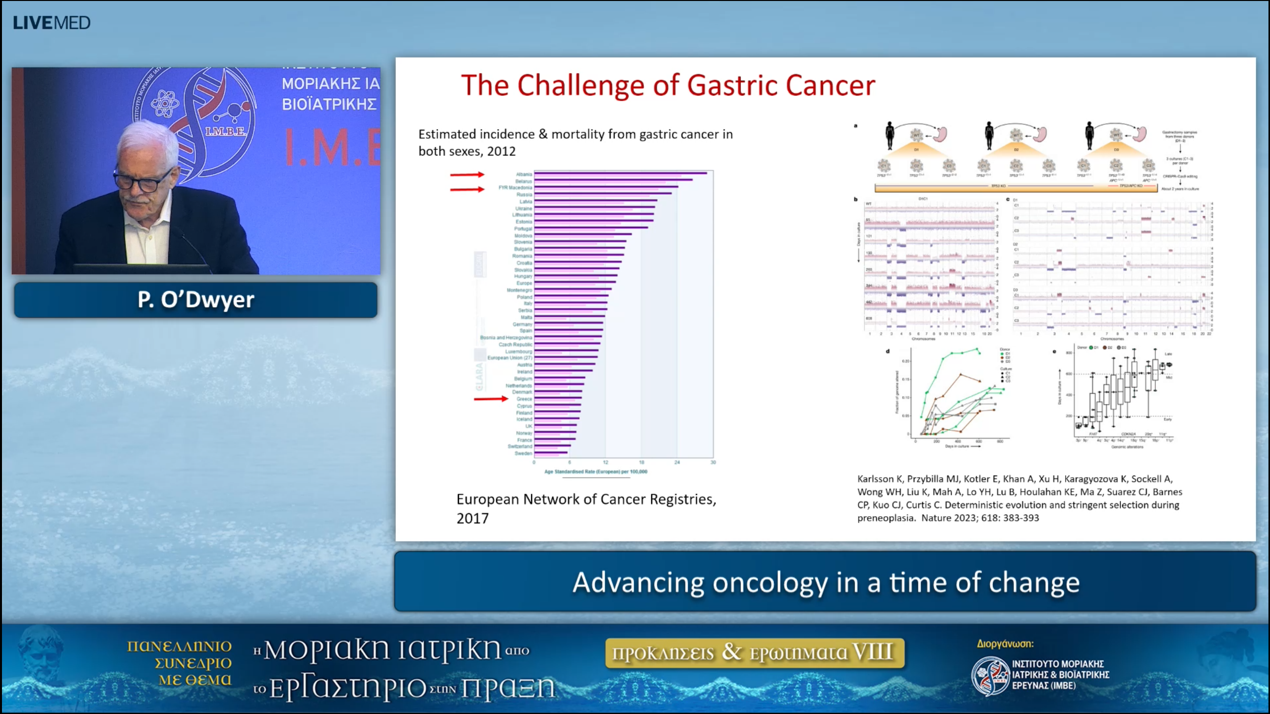 87 P. O’Dwyer - Drug development in GI malignancies: journey & reflections 