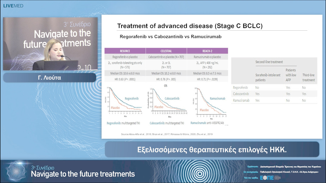 11 Γ. Λιούτα - Εξελισσόμενες θεραπευτικές επιλογές ΗΚΚ. 