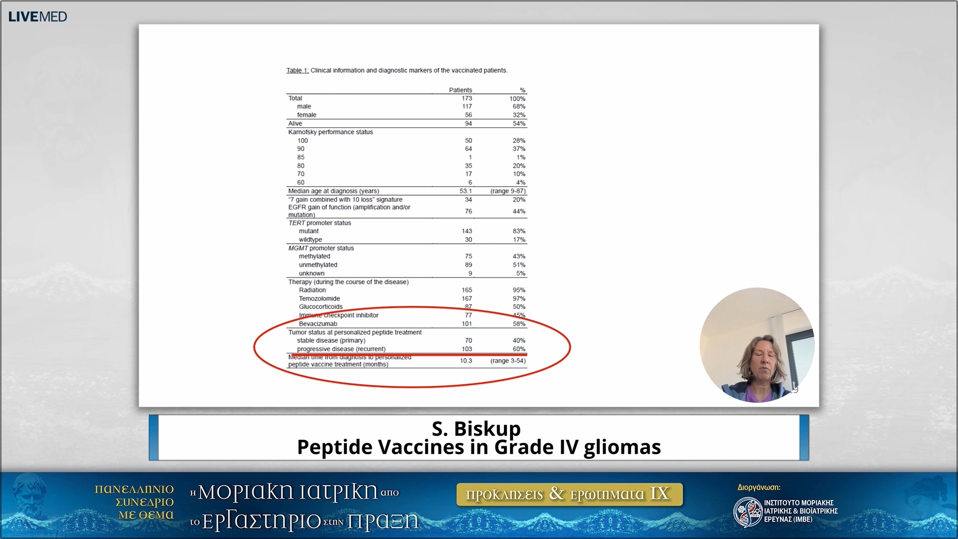 19 S. Biskup - Peptide vaccines in Grade IV gliomas