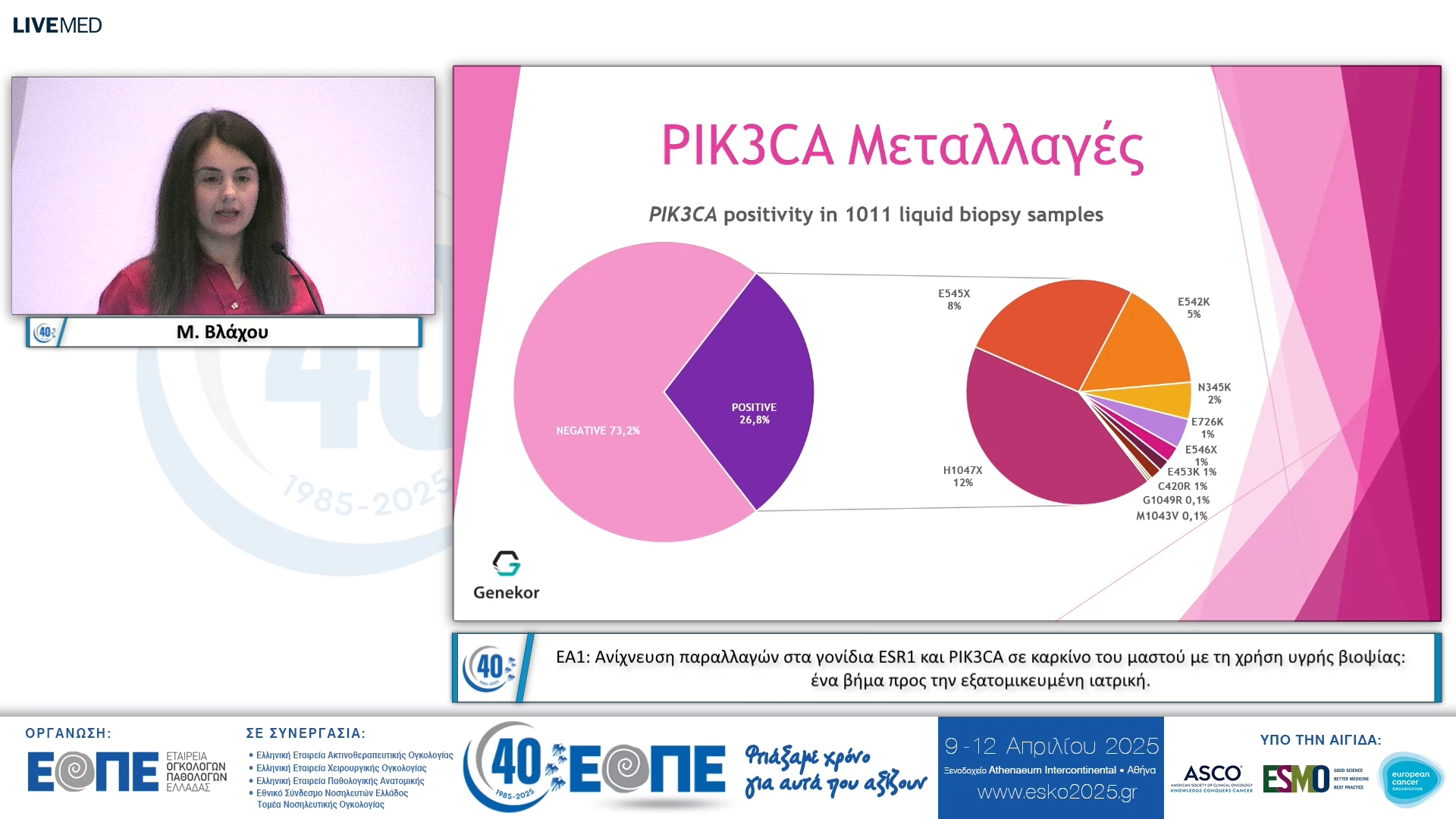 025 Μ. Βλάχου - ΕΑ1