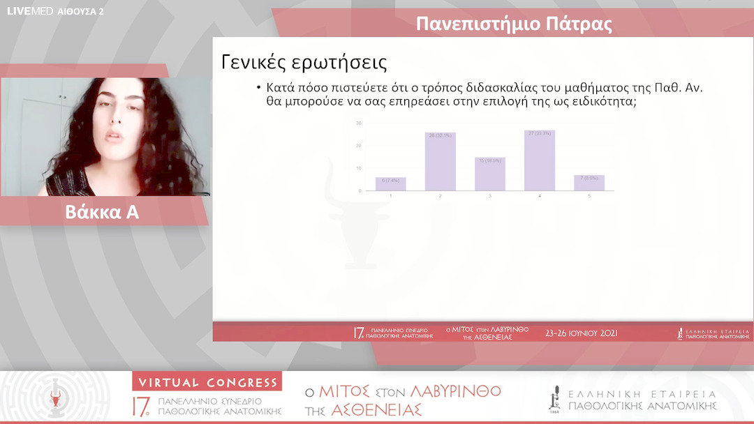 03 Βάκκα Α. - Αποτελέσματα ερωτηματολογίου