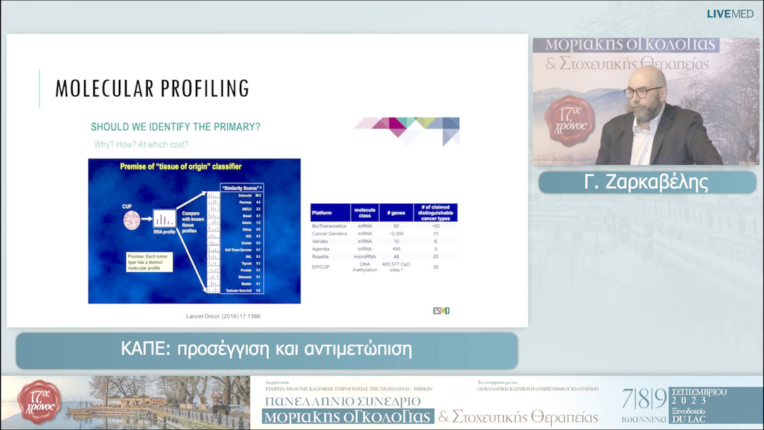 62  Γ. Ζαρκαβέλης - KAΠΕ: προσέγγιση και αντιμετώπιση 