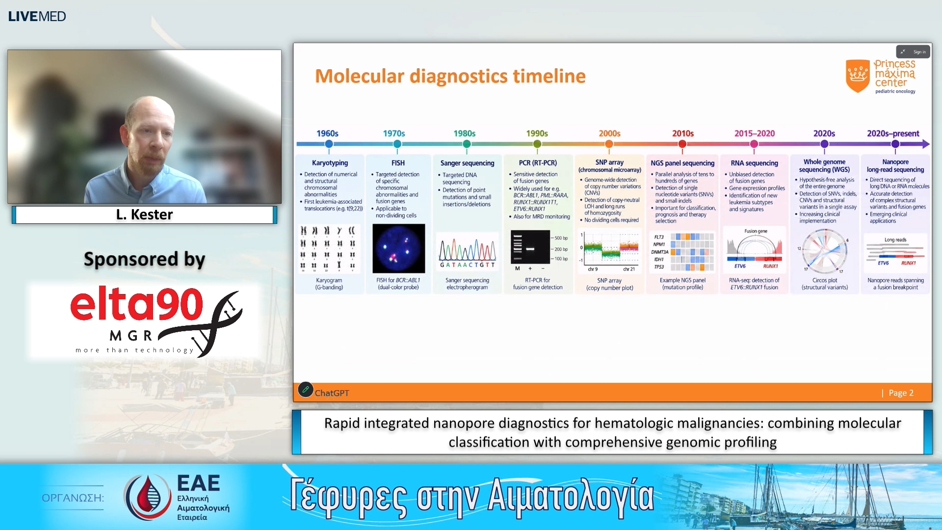 32 L. Kester - Rapid integrated nanopore diagnostics for hematologic malignancies: combining molecular classification with comprehensive genomic profiling