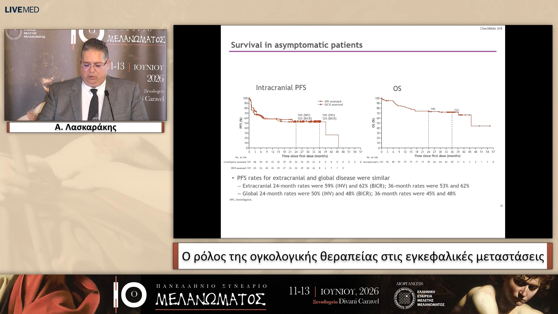 72 Α. Λασκαράκης - Ο ρόλος της ογκολογικής θεραπείας στις εγκεφαλικές μεταστάσεις