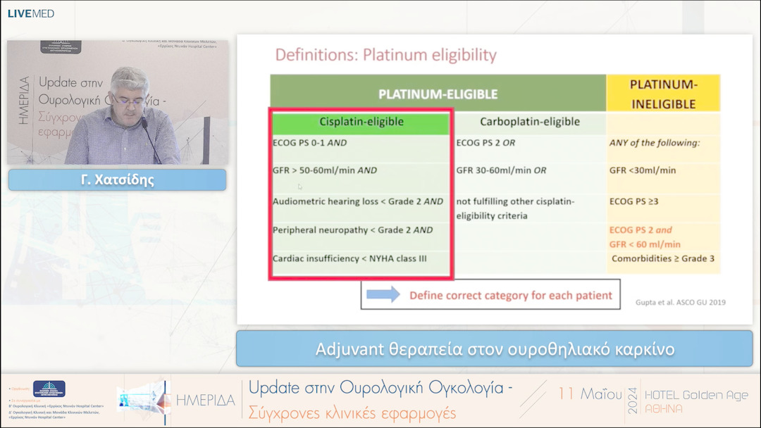18 Γ. Χατσίδης - Αdjuvant θεραπεία στον ουροθηλιακό καρκίνο 