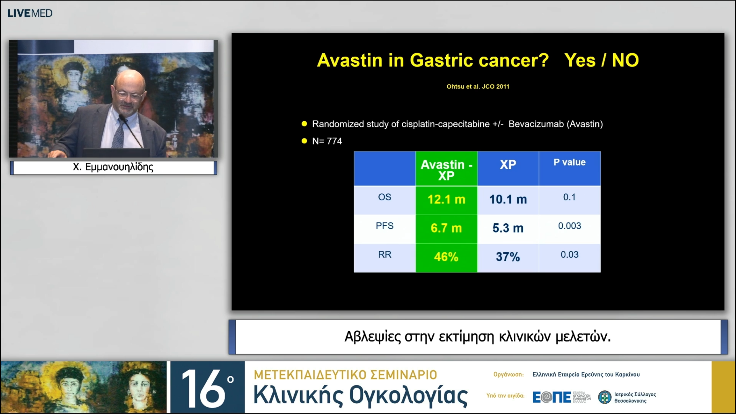 15 Χ. Εμμανουηλίδης - Αβλεψίες στην εκτίμηση κλινικών μελετών. 