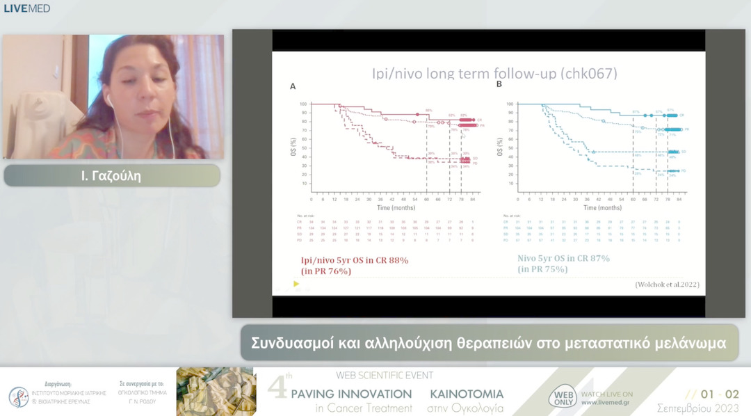 20 Ι. Γαζούλη - Συνδυασμοί και αλληλούχιση θεραπειών στο μεταστατικό μελάνωμα