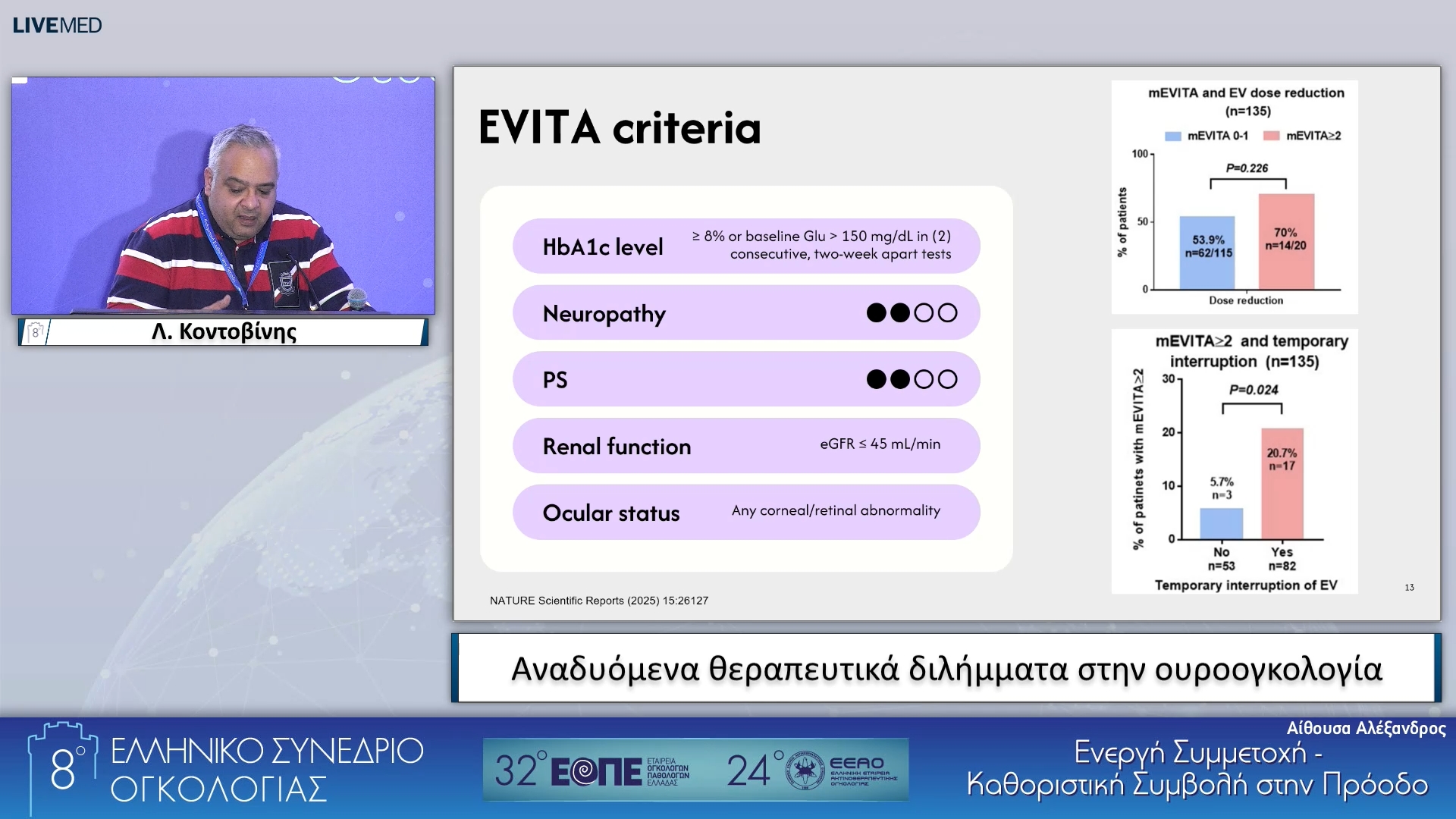 111 Coffee table - Αναδυόμενα θεραπευτικά διλήμματα στην ουροογκολογία