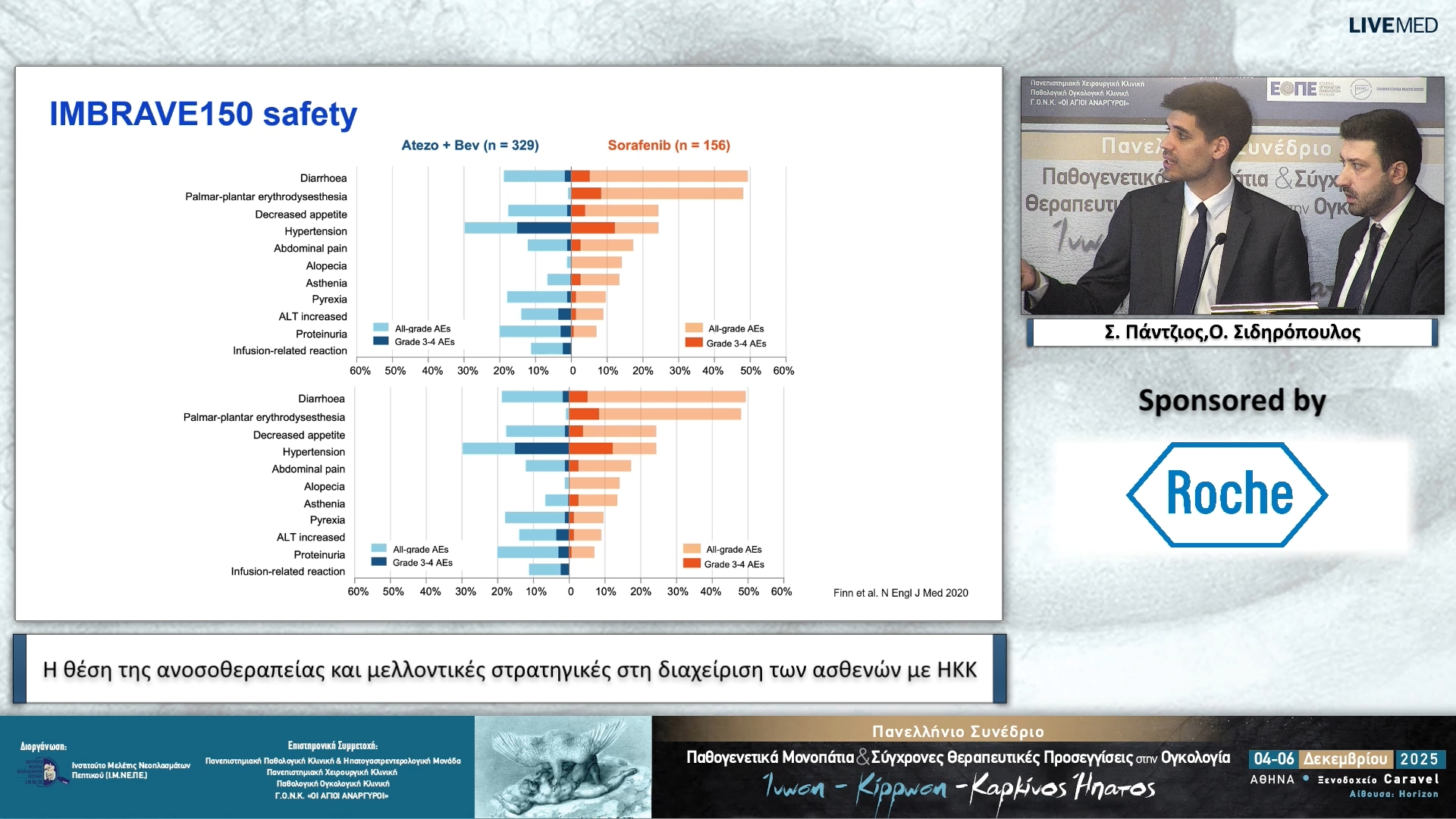 51 Σ. Πάντζιος, Ο. Σιδηρόπουλος - Η θέση της ανοσοθεραπείας και μελλοντικές στρατηγικές στη διαχείριση των ασθενών με ΗΚΚ 