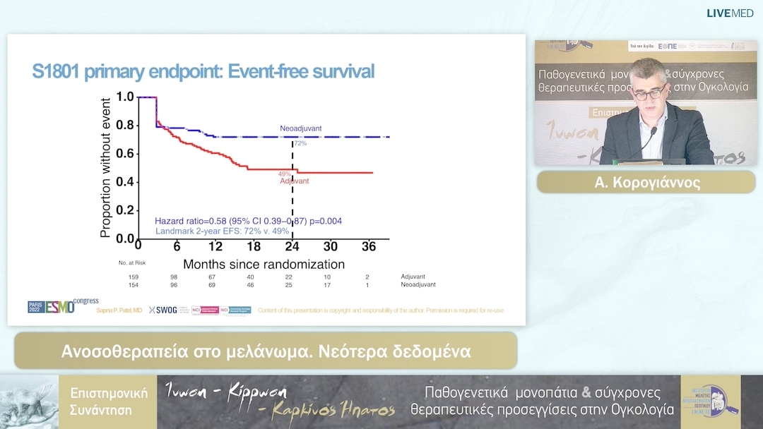 85 Α. Κορογιάννος - Ανοσοθεραπεία στο μελάνωμα. Νεότερα δεδομένα