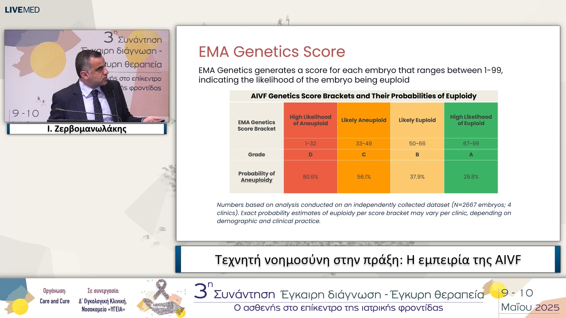 06 Ι. Ζερβομανωλάκης - Τεχνητή νοημοσύνη στην πράξη: Η εμπειρία της AIVF