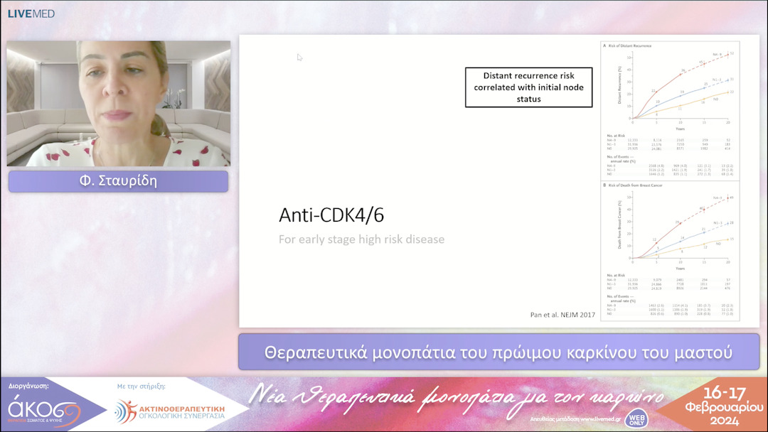 30 Φ. Σταυρίδη - Θεραπευτικά μονοπάτια του πρώιμου καρκίνου του μαστού 