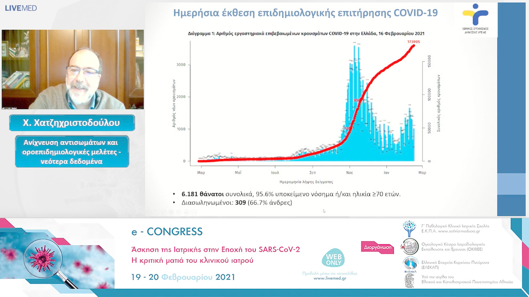 13 Χ. Χατζηχριστοδούλου - Ανίχνευση αντισωμάτων και οροεπιδημιολογικές μελέτες - νεότερα δεδομένα 
