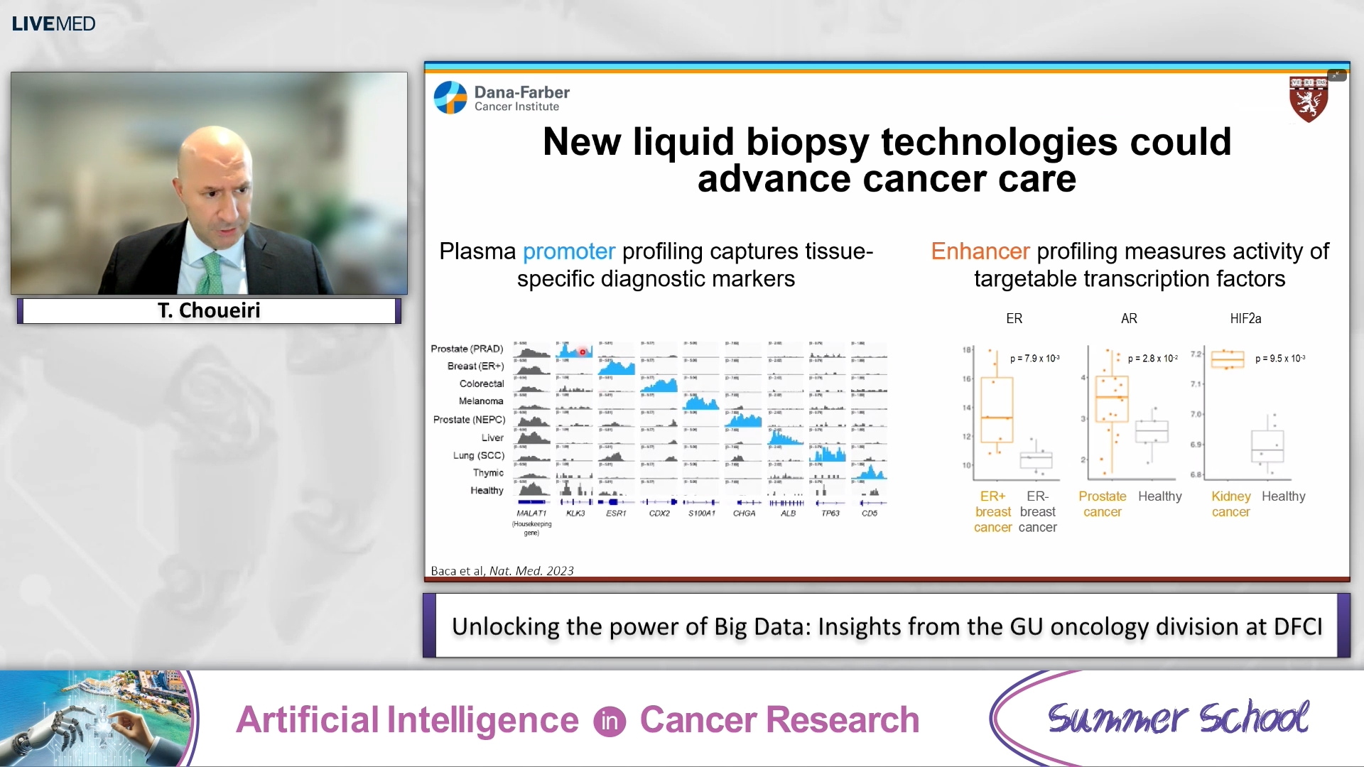 11 T. Choueiri - Unlocking the power of Big Data: Insights from the GU oncology division at DFCI