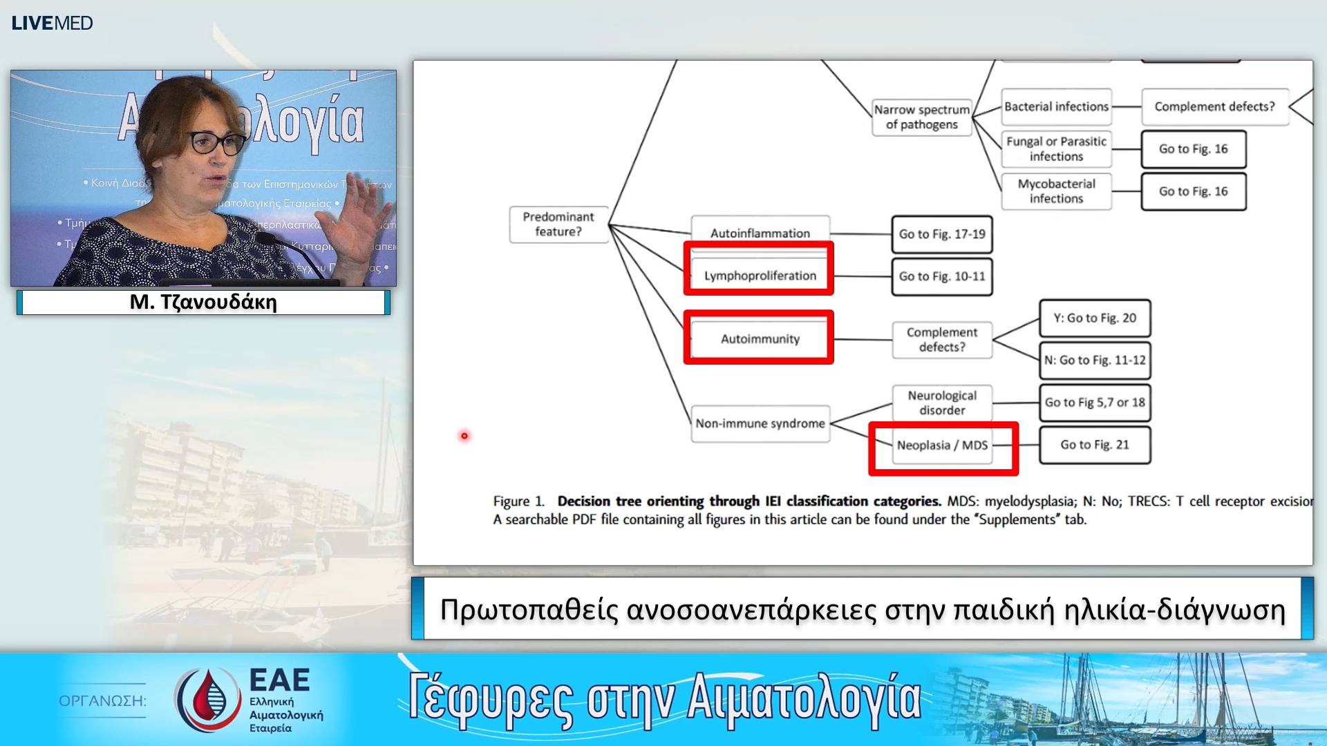 17 Μ. Τζανουδάκη - Πρωτοπαθείς ανοσοανεπάρκειες στην παιδική ηλικία-διάγνωση
