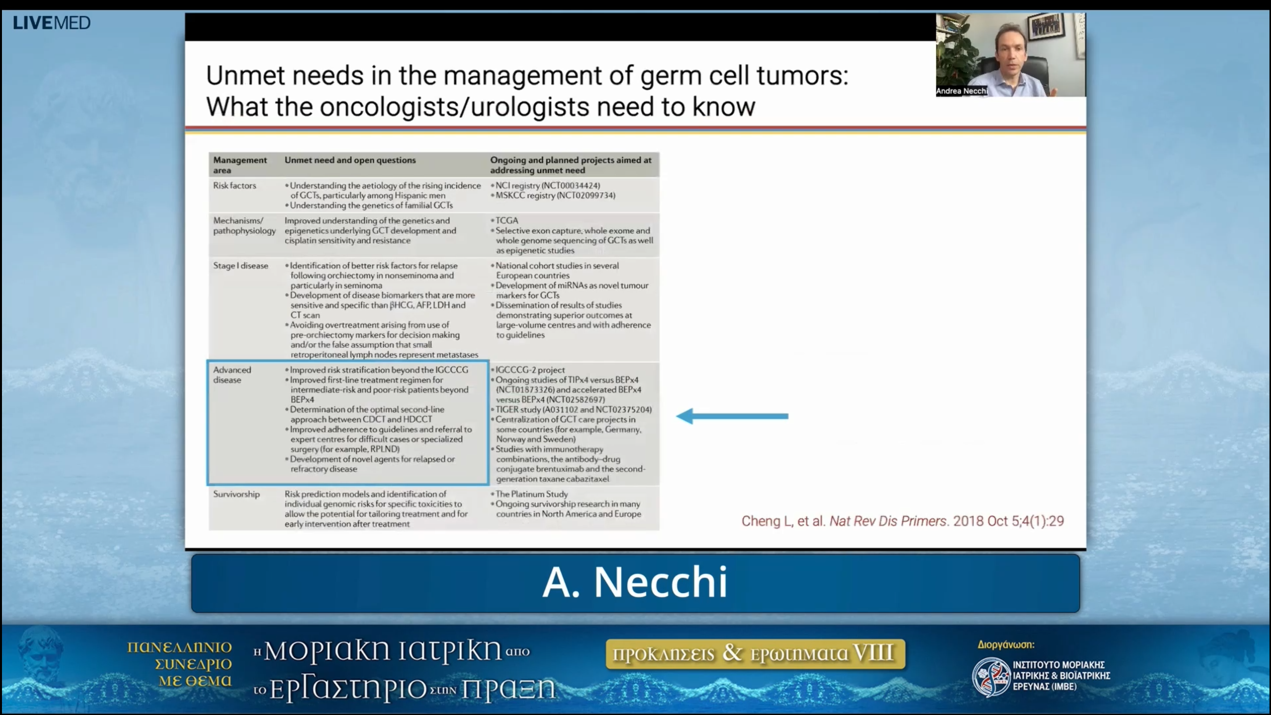 74 A. Necchi - Medical Oncologist’s View 