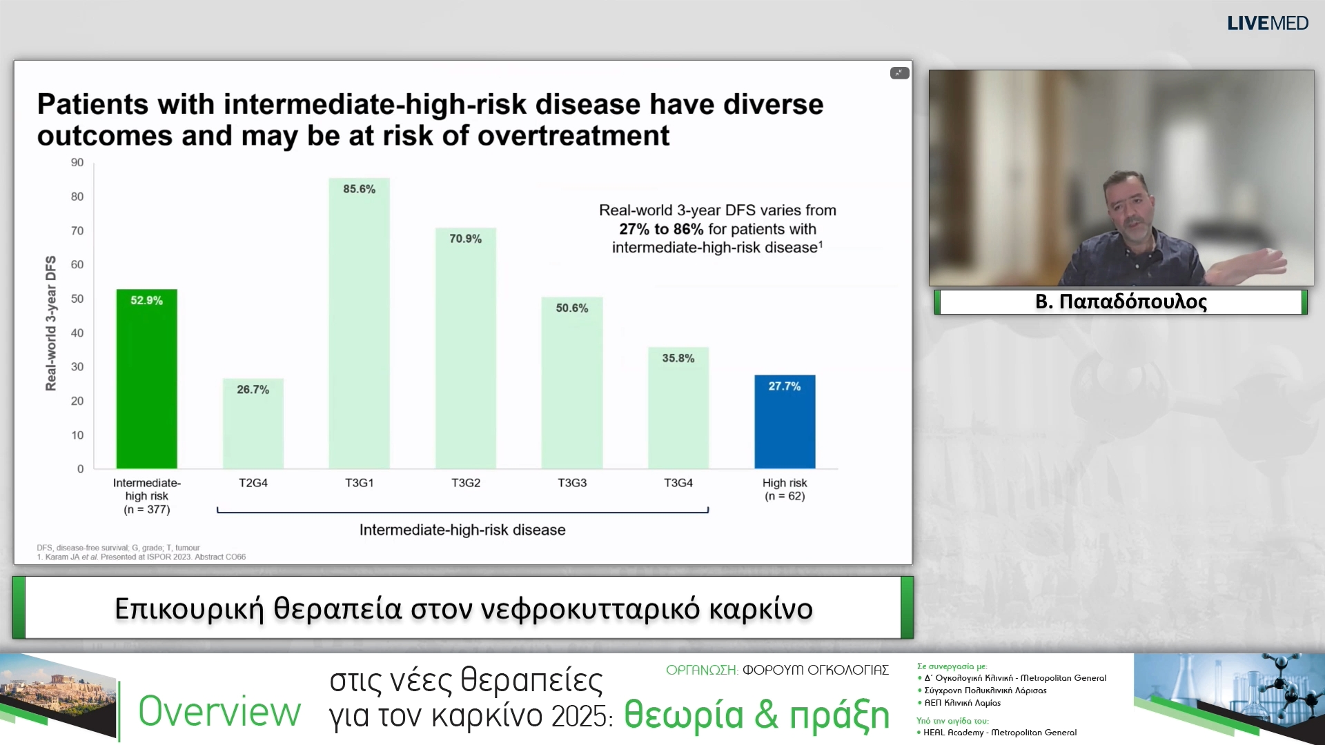 17 Β. Παπαδόπουλος - Επικουρική θεραπεία στον νεφροκυτταρικό καρκίνο