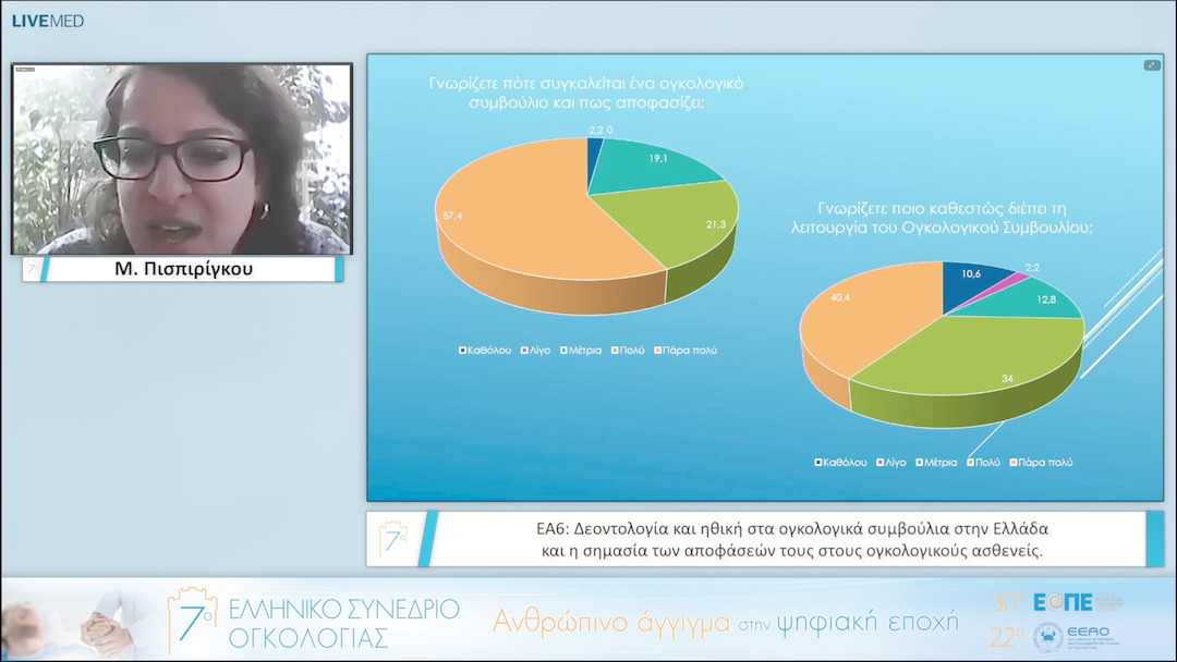 036 Μ. Πισπιρίγκου - ΕΑ6: Δεοντολογία και ηθική στα ογκολογικά συμβούλια στην Ελλάδα και η σημασία των αποφάσεών τους στους ογκολογικούς ασθενείς. 