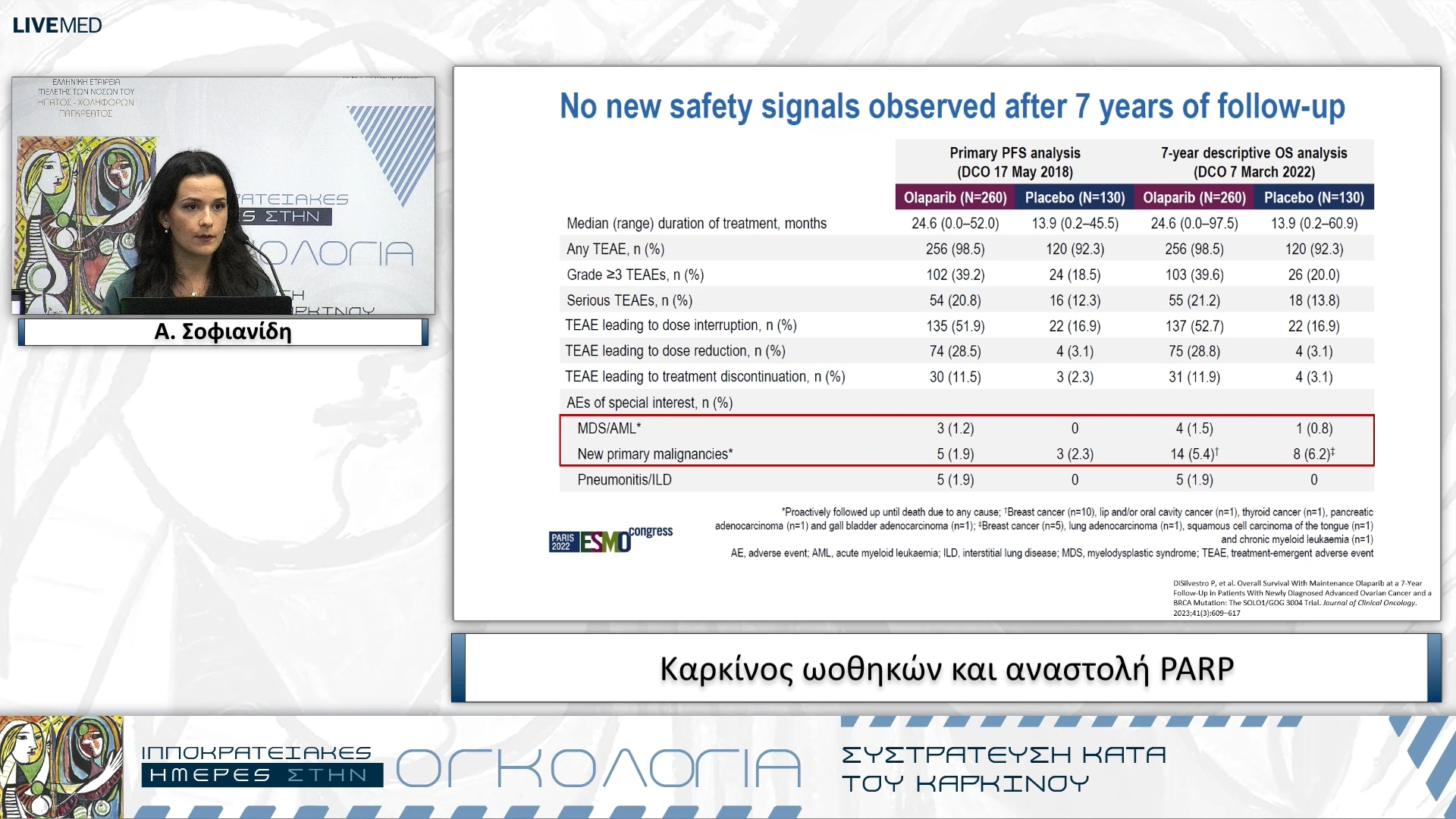 35 Α. Σοφιανίδη - Καρκίνος ωοθηκών και αναστολή PARP