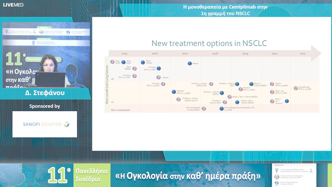 80 Δ. Στεφάνου - Η μονοθεραπεία με Cemiplimab στην 1η γραμμή του NSCLC 