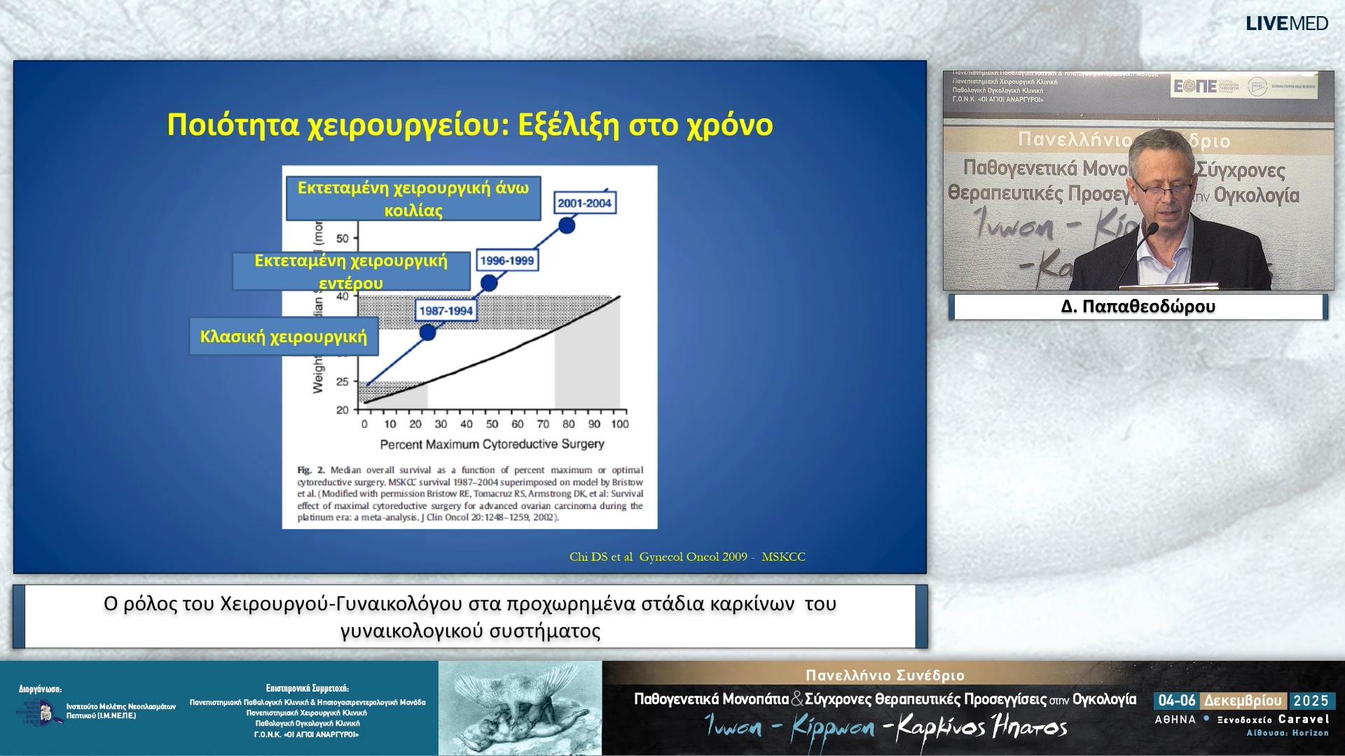 89 Δ. Παπαθεοδώρου - Ο ρόλος του Χειρουργού-Γυναικολόγου στα προχωρημένα στάδια καρκίνων του γυναικολογικού συστήματος