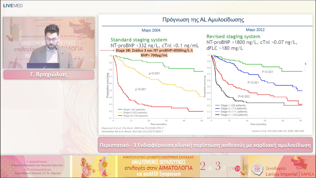 17 Γ. Βραχιώλιας - Περιστατικό - 3 Ενδιαφέρουσα κλινική περίπτωση ασθενούς με καρδιακή αμυλοείδωση 