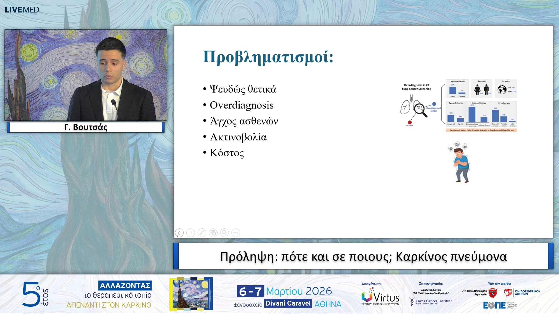 35 Γ. Βουτσάς - Καρκίνος πνεύμονα.