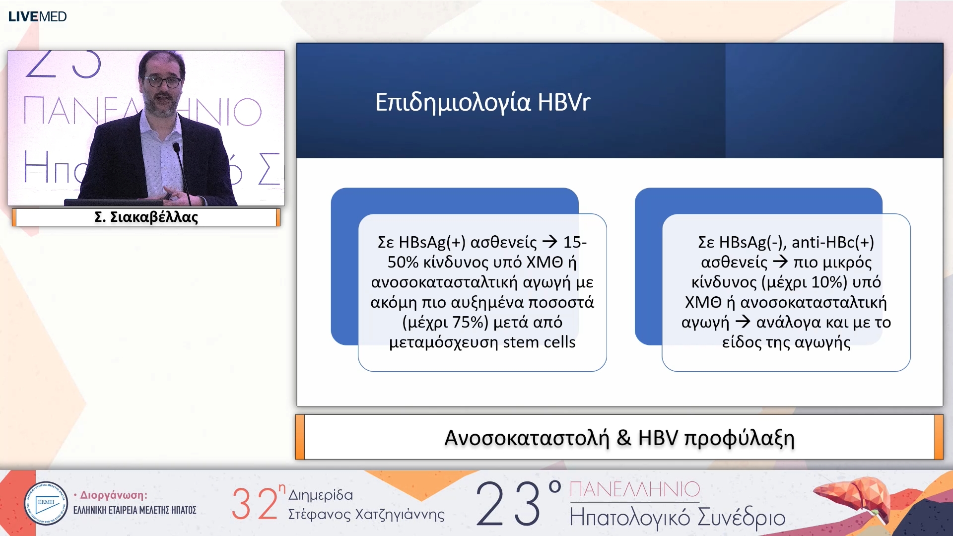025 Σ. Σιακαβέλλας - Ανοσοκαταστολή & HBV προφύλαξη
