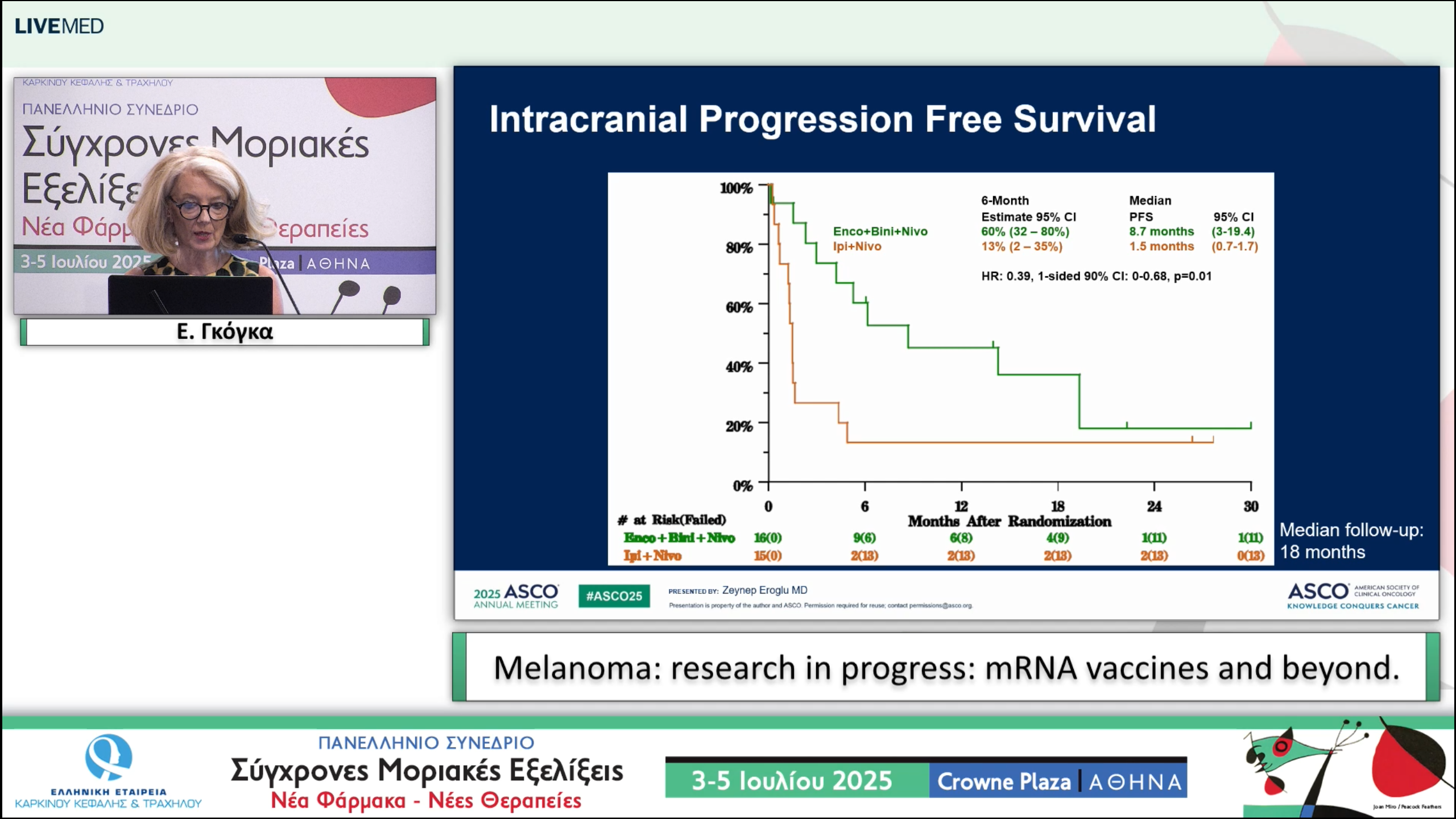 41  Ε. Γκόγκα - Melanoma: research in progress: mRNA vaccines and beyond
