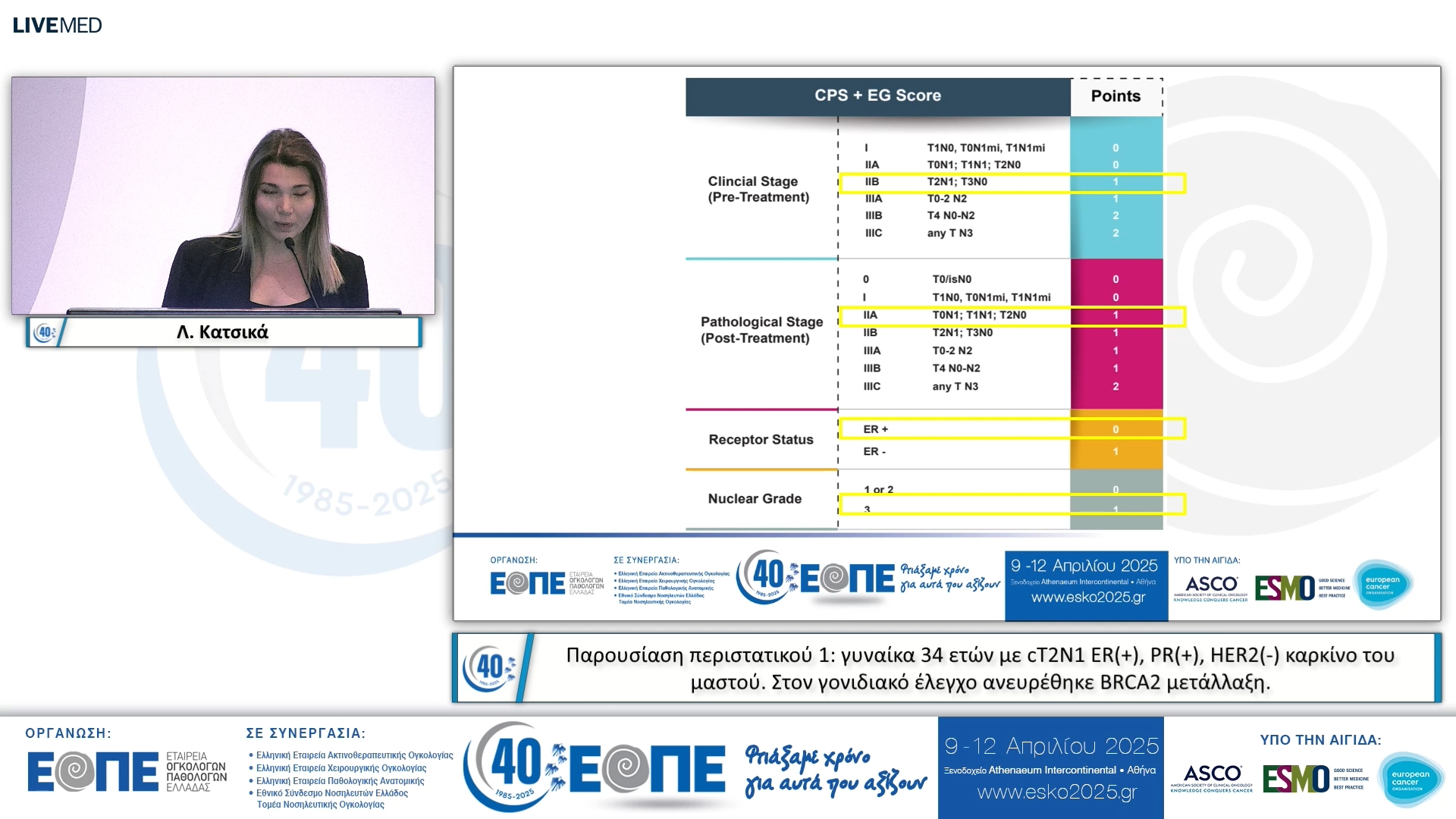 040 Λ. Κατσικά - Παρουσίαση περιστατικού 1: γυναίκα 34 ετών με cT2N1 ER(+), PR(+), HER2(-) καρκίνο του μαστού. Στον γονιδιακό έλεγχο ανευρέθηκε BRCA2 μετάλλαξη.