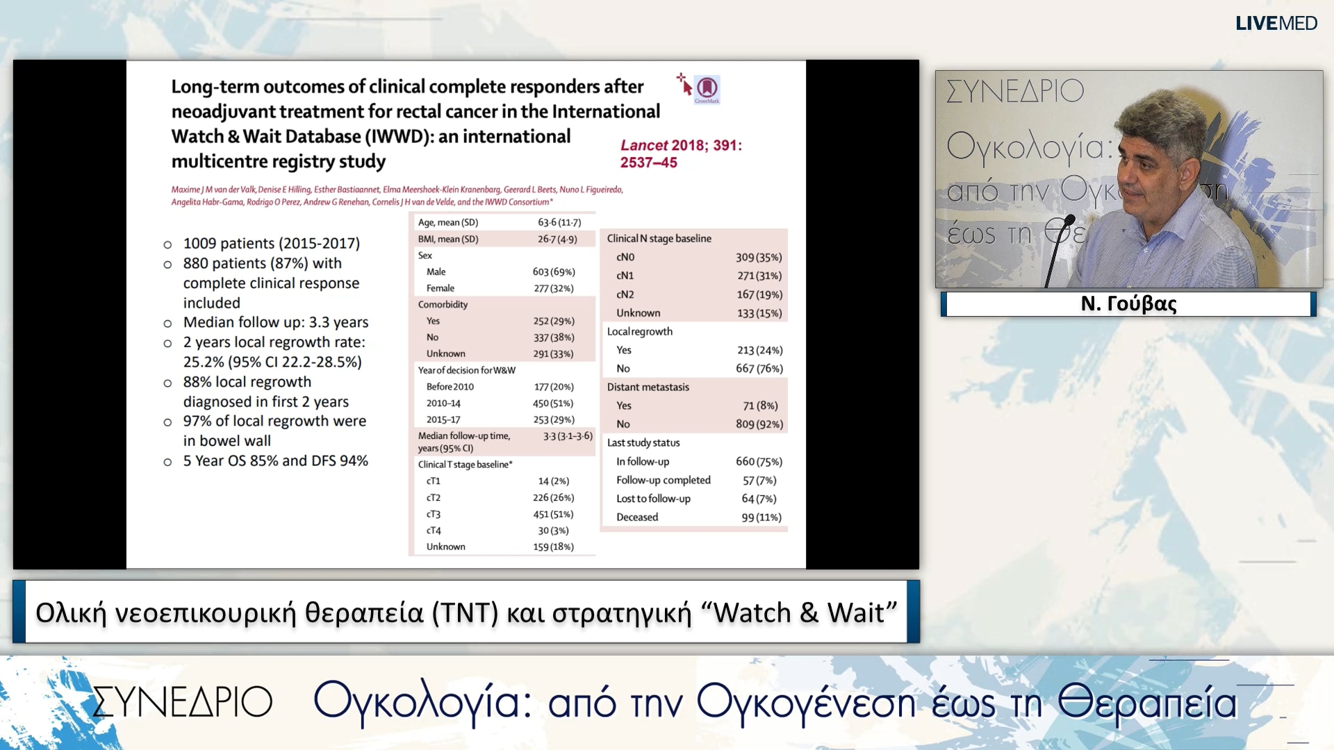20 Ν. Γούβας - Ολική νεοεπικουρική θεραπεία (TNT) και στρατηγική “Watch & Wait”