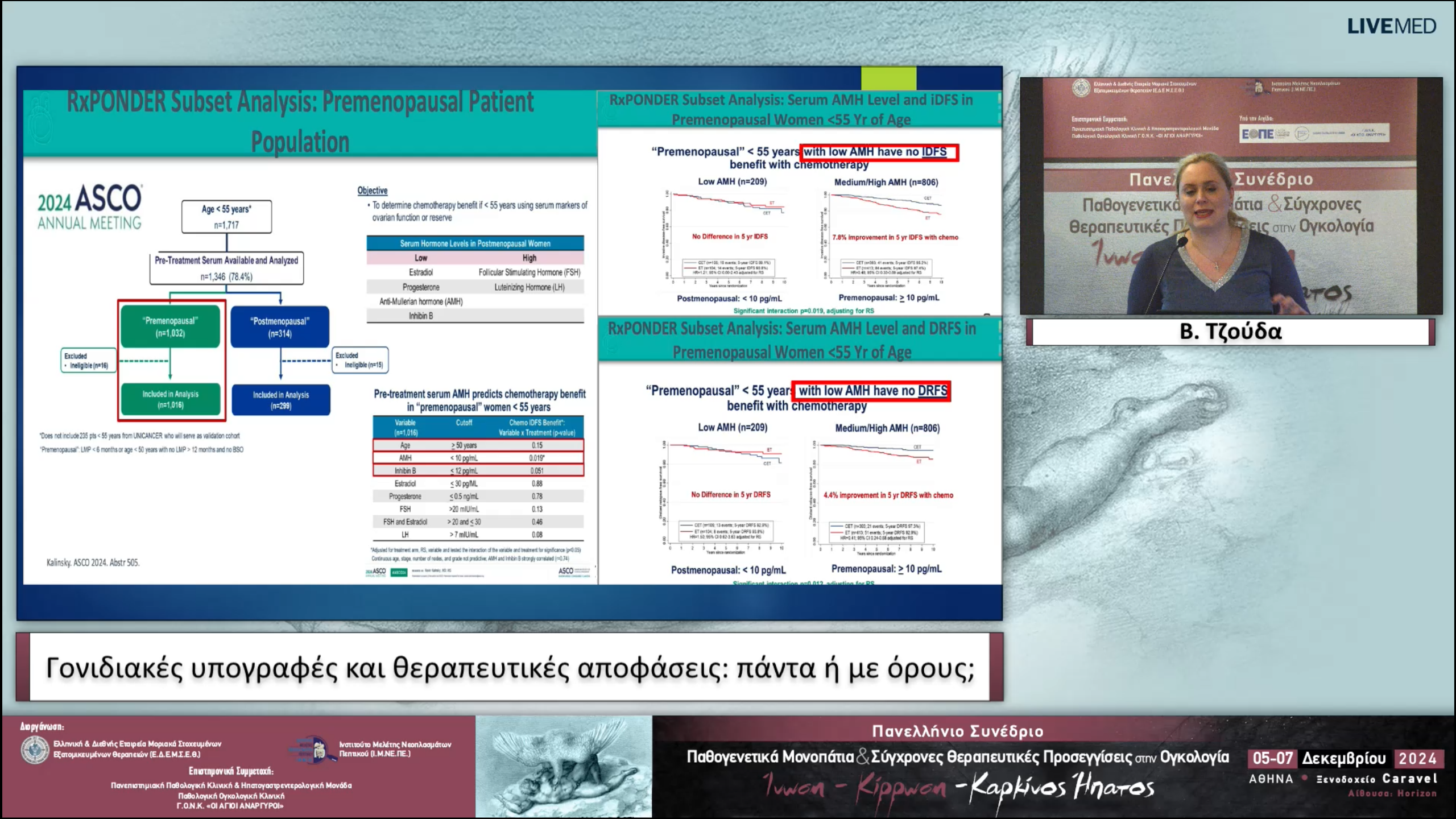 88 Β. Τζούδα - Γονιδιακές υπογραφές και θεραπευτικές αποφάσεις: πάντα ή με όρους;