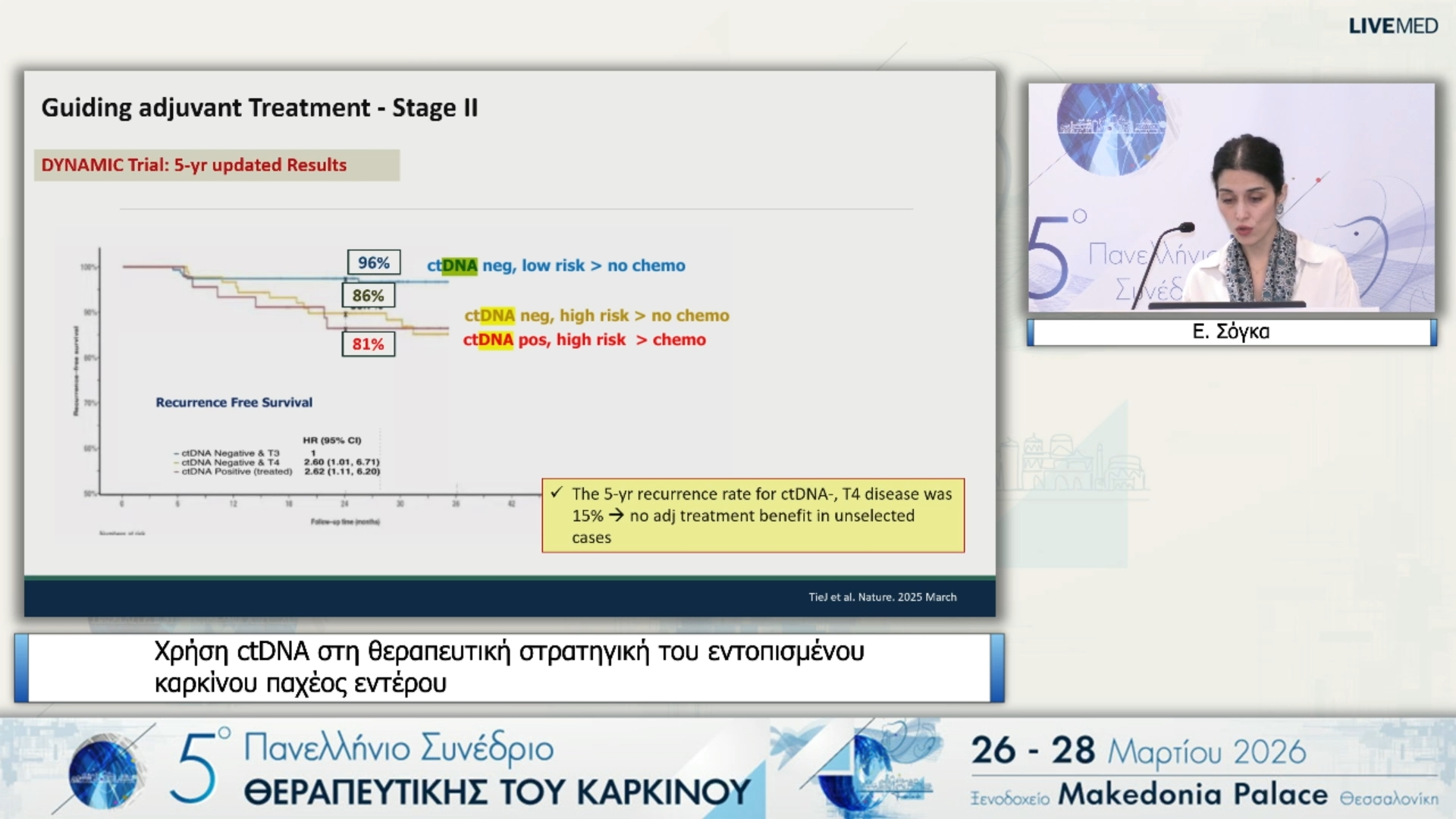 27 Ε. Σόγκα - Χρήση ctDNA στη θεραπευτική στρατηγική του εντοπισμένου καρκίνου παχέος εντέρου
