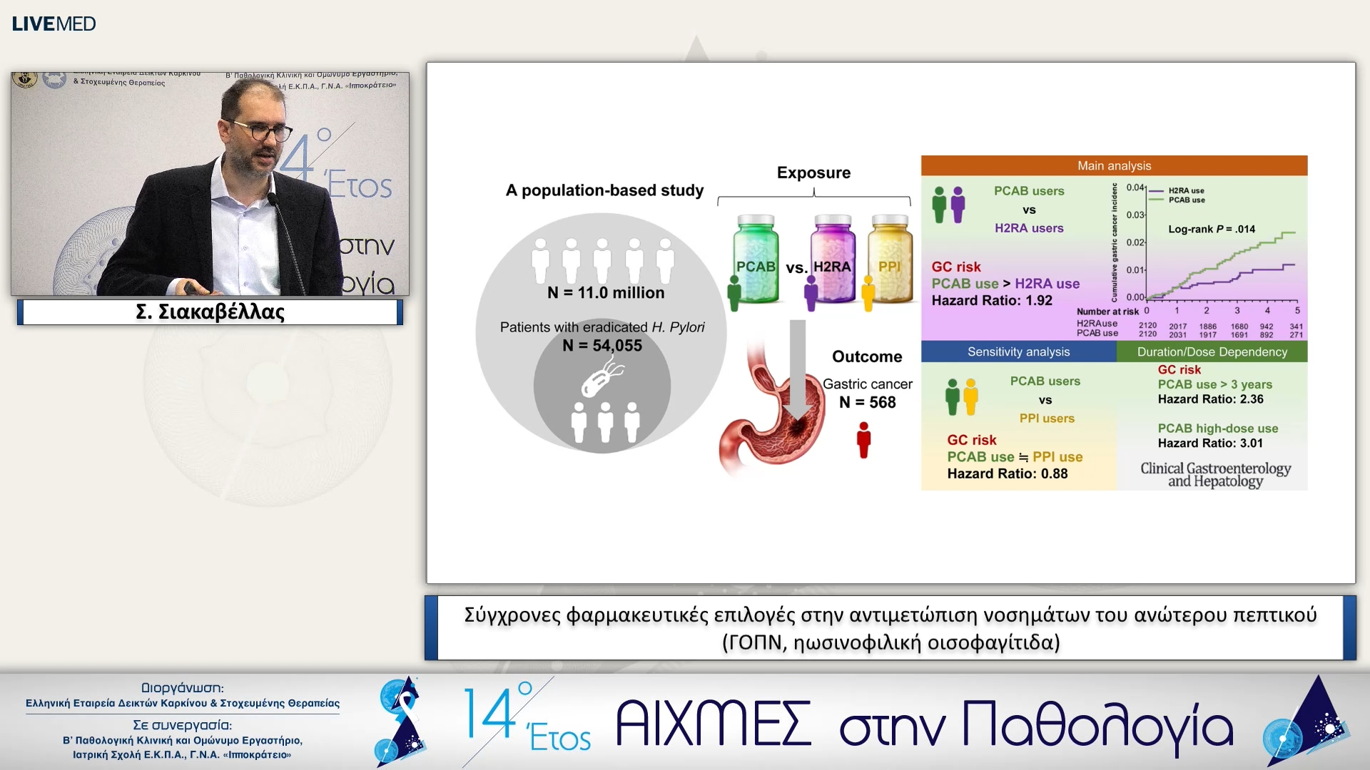 38 Σ. Σιακαβέλλας  - Σύγχρονες φαρμακευτικές επιλογές στην αντιμετώπιση νοσημάτων του ανώτερου πεπτικού (ΓΟΠΝ, ηωσινοφιλική οισοφαγίτιδα)